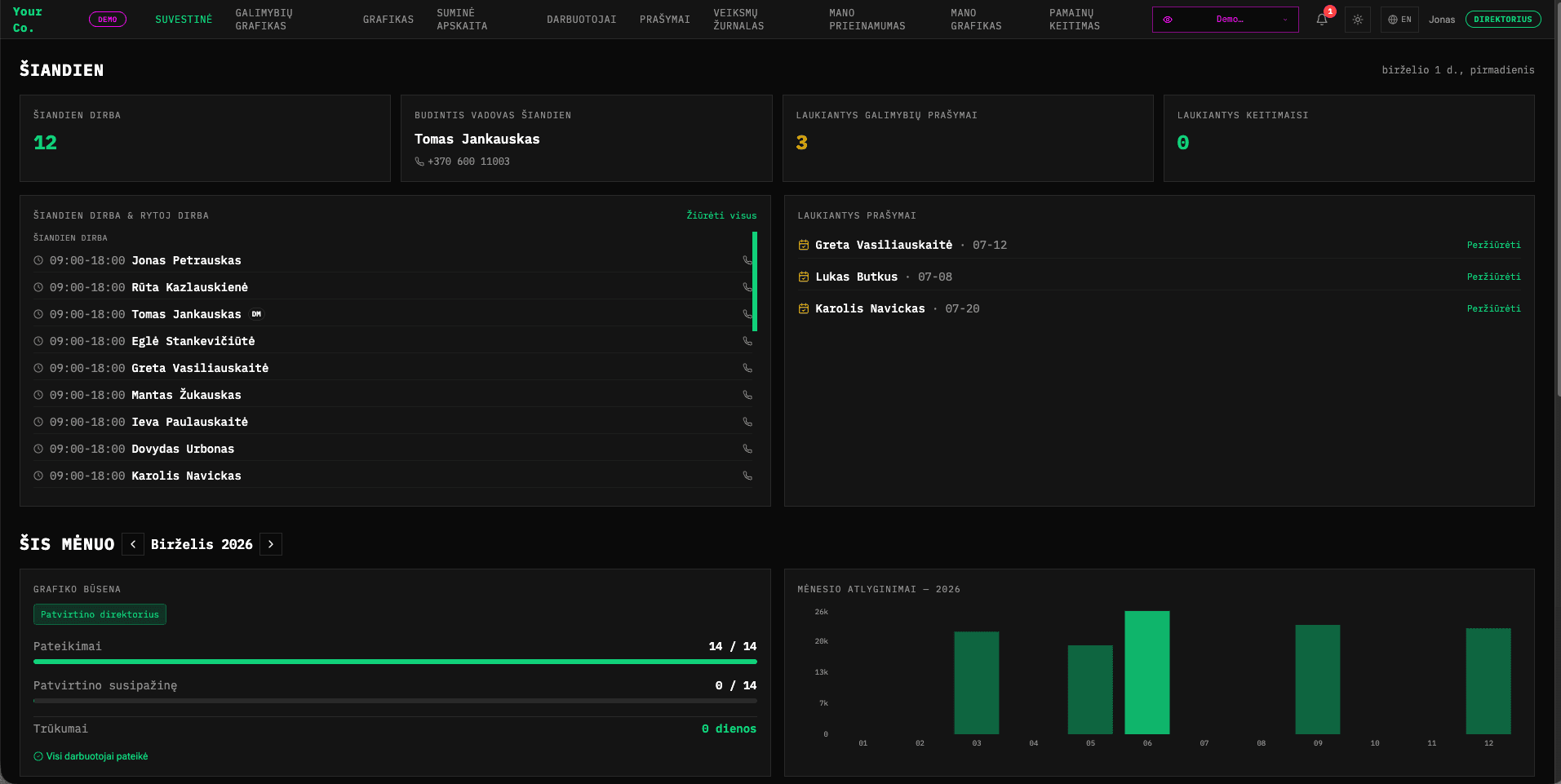 360 Arena - Workforce Scheduling Platform