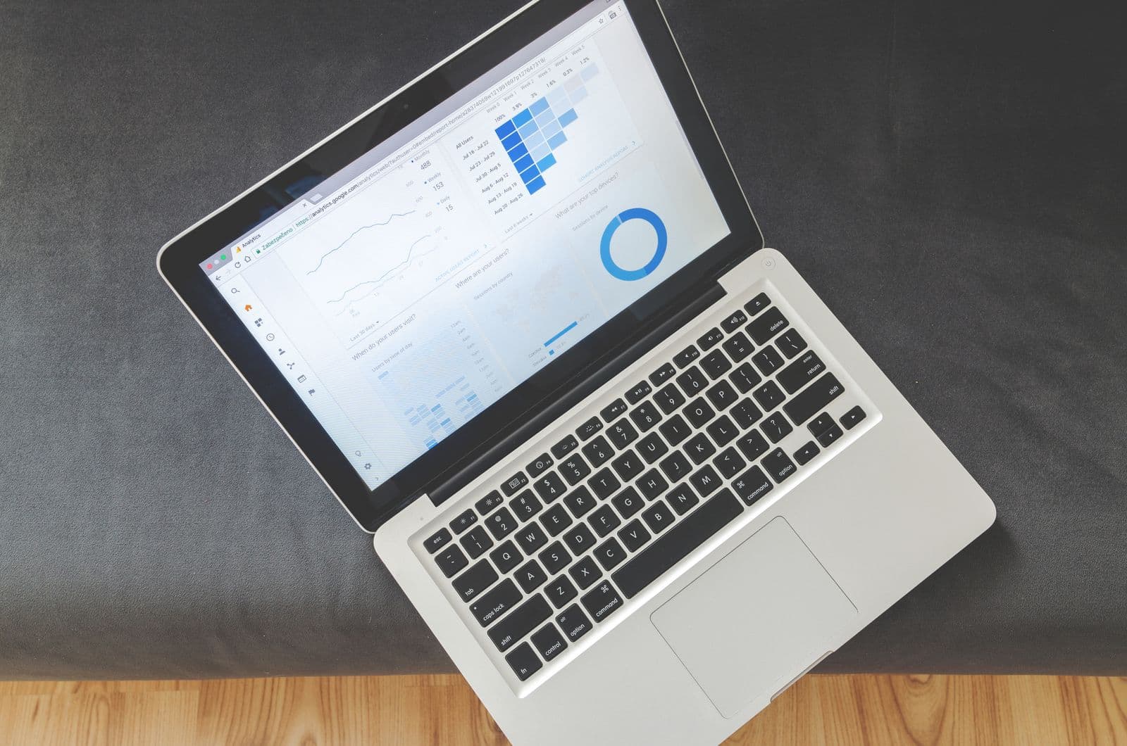 Performance marketing that pays for itself
